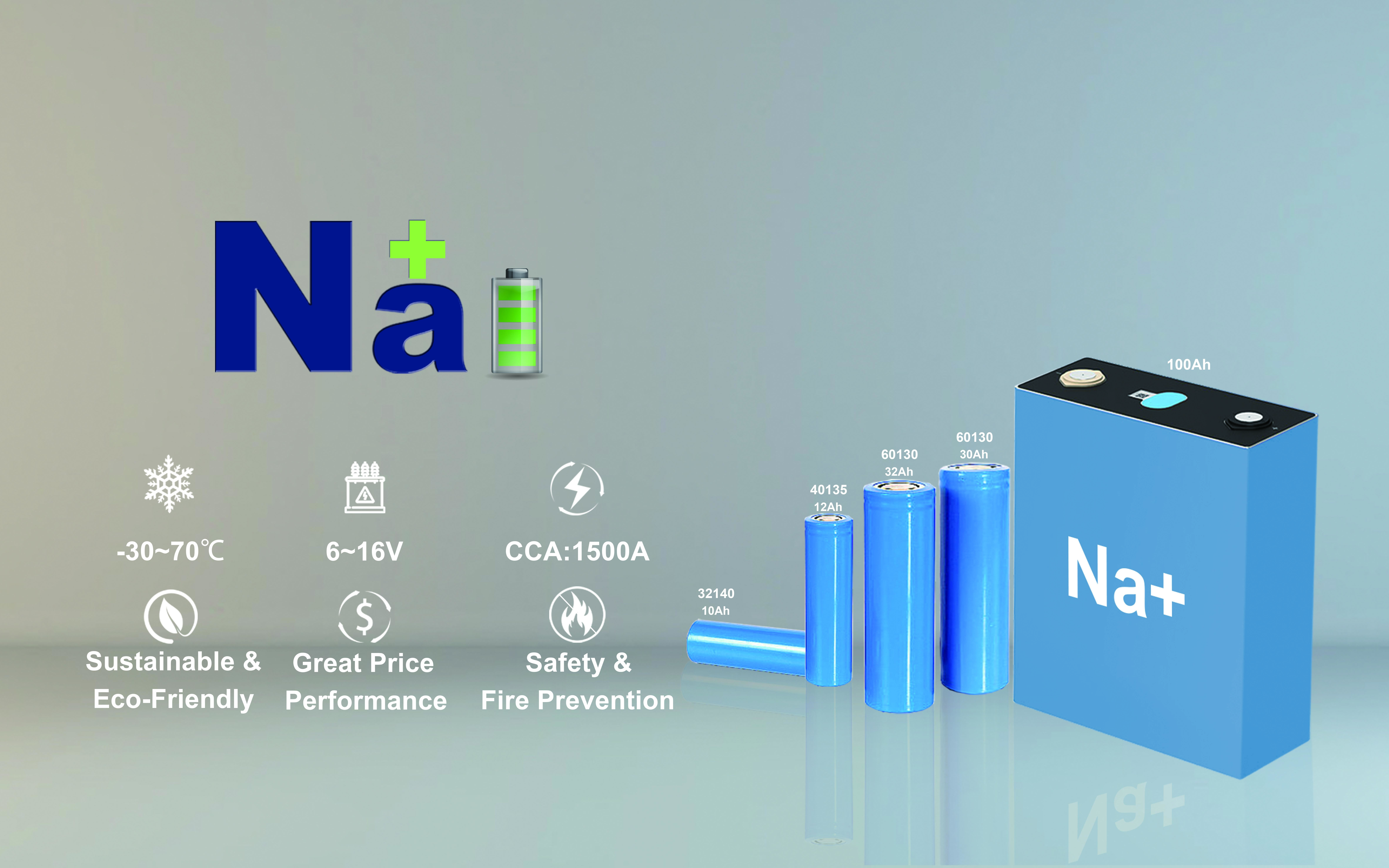 Laatste bedrijfsblogs Natrium-ion versus Lithium-ion Batterijtechnologie
