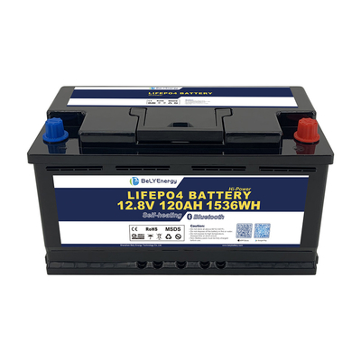 kopen De aangepaste van het Lithiumion storage battery home solar van 12V 120Ah Steun van de het Systeembatterij online manufacture
