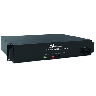 kopen RS485 van de communicatie LiFePO4 de Bank 48V 20Ah Telecommunicatiebatterij met LEIDENE Indicatoren online manufacture