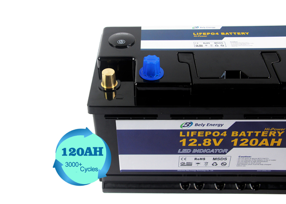 kopen 12 van de de Batterij12v Diepe Cyclus van het volt120ah de Lifepo4 Geleide Lichte Lithium Navulbare Batterij online manufacture